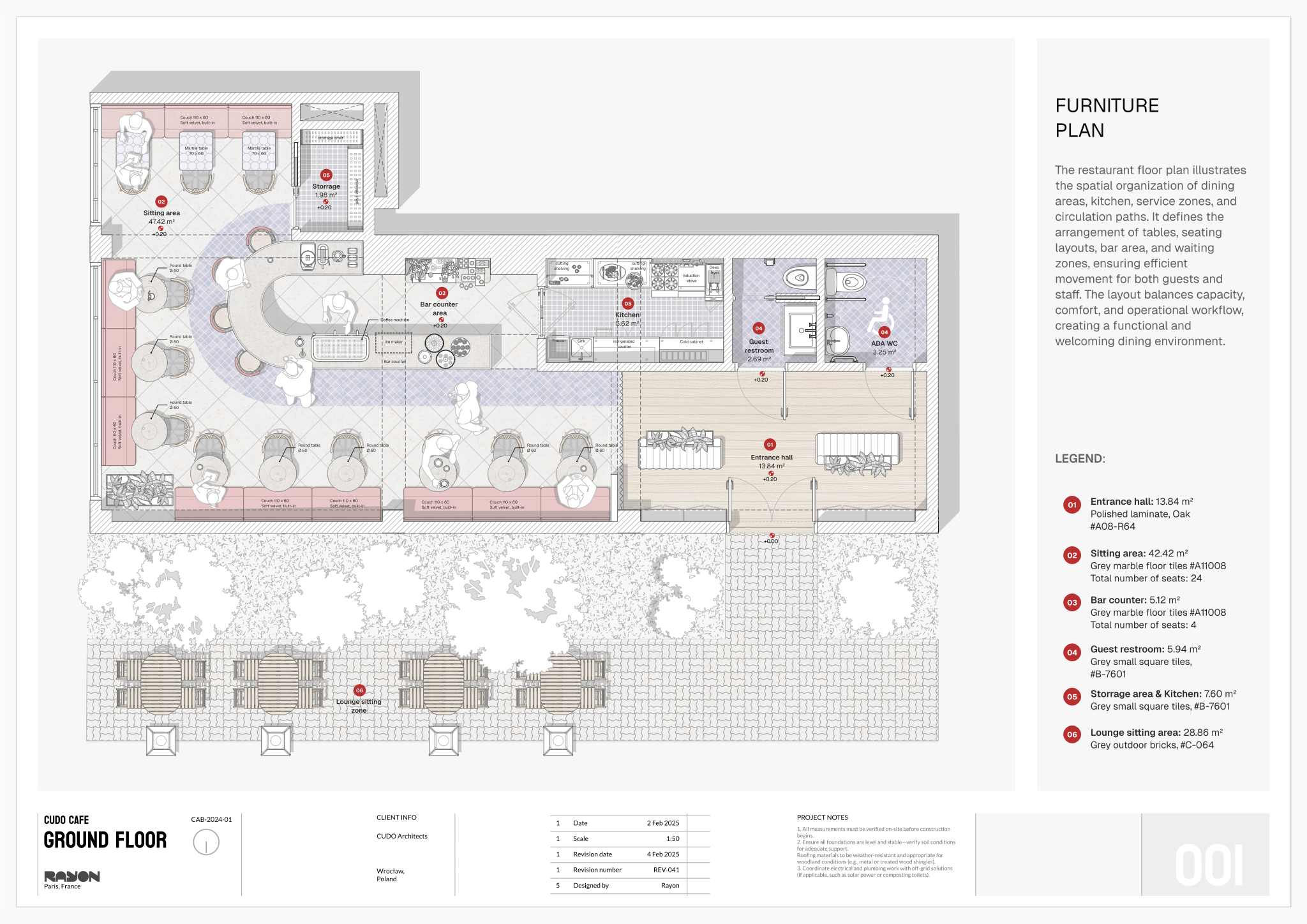 Page from the Cafe project presentation template