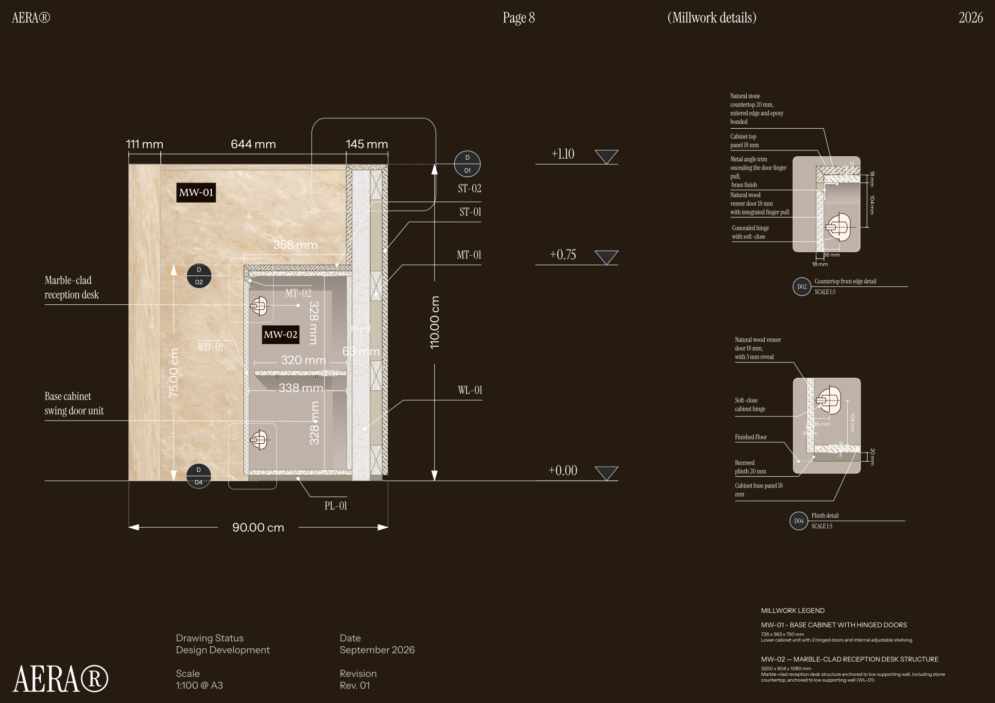 Page from the AERA - Millwork drawings template