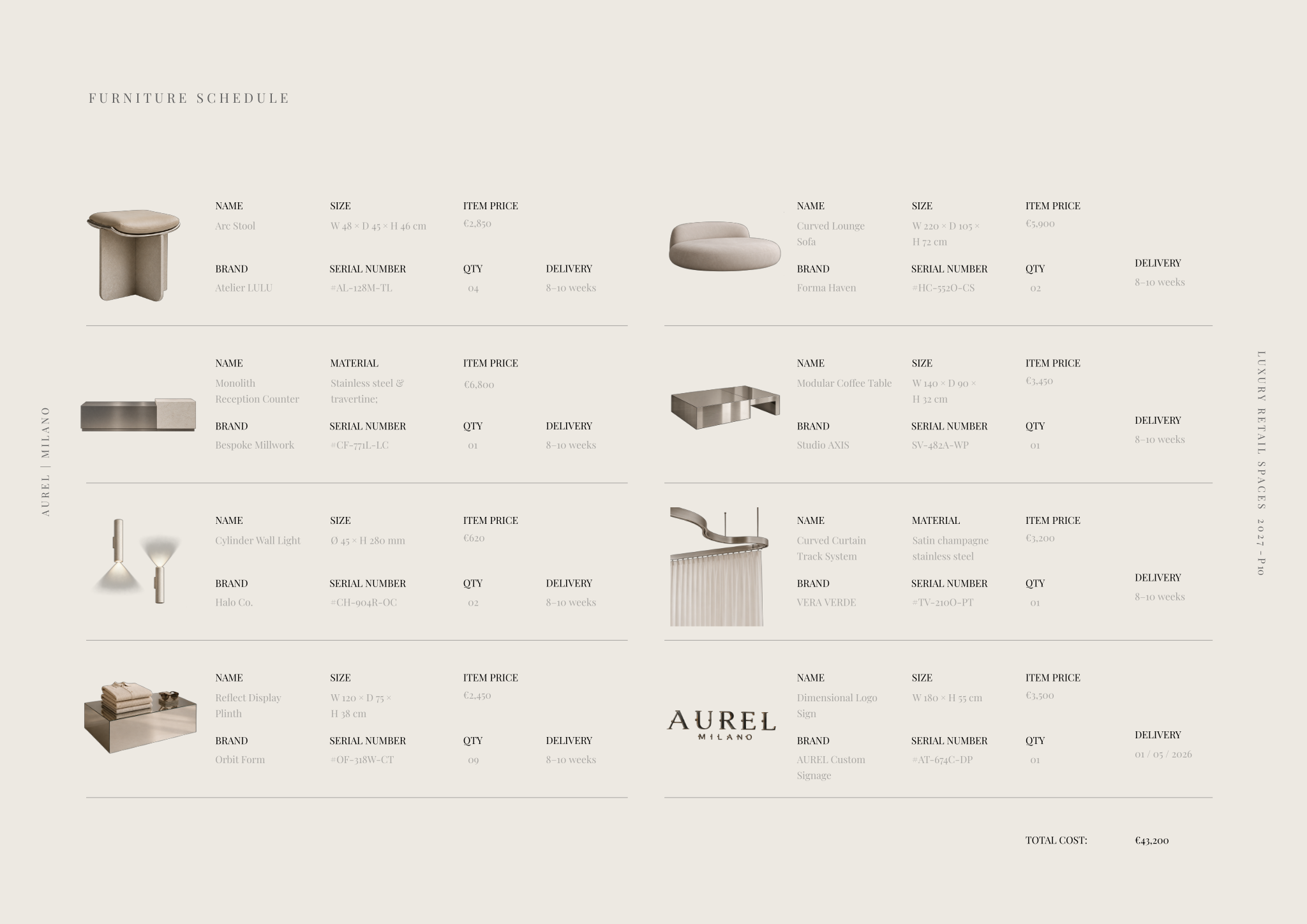 Page from the AUREL - Concept moodboard template