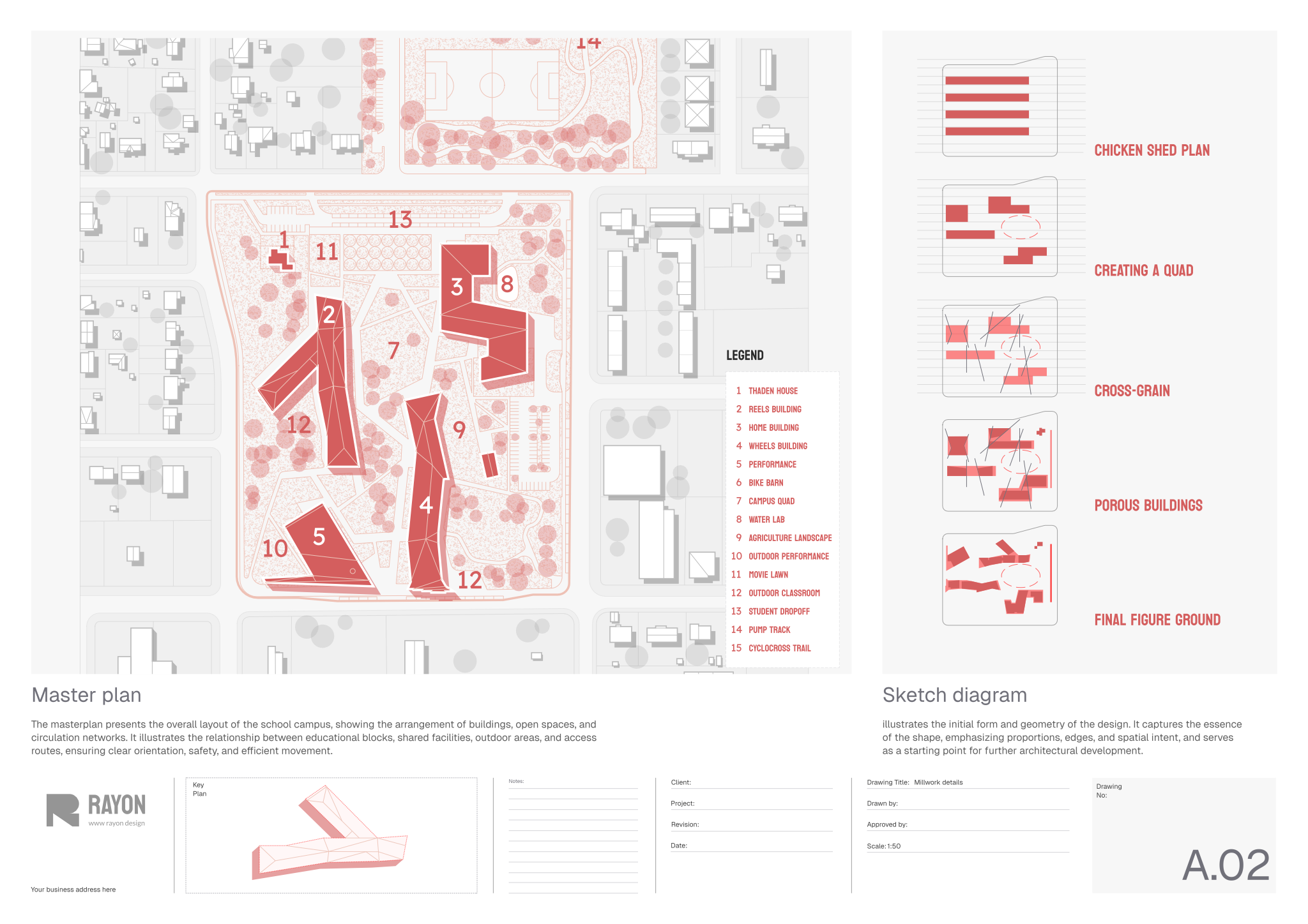 Page from the Campus design layout template