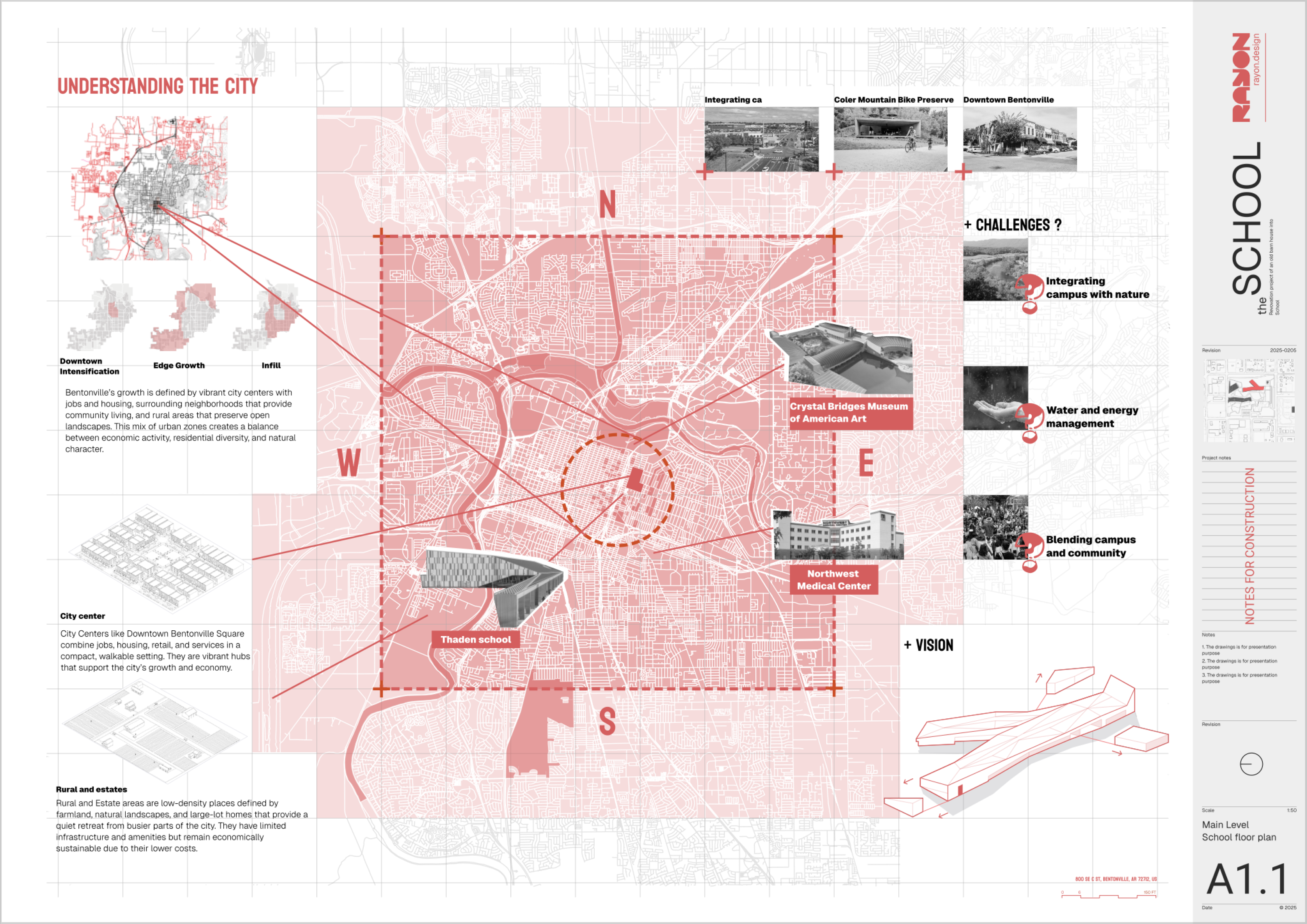 City map analysis template template preview