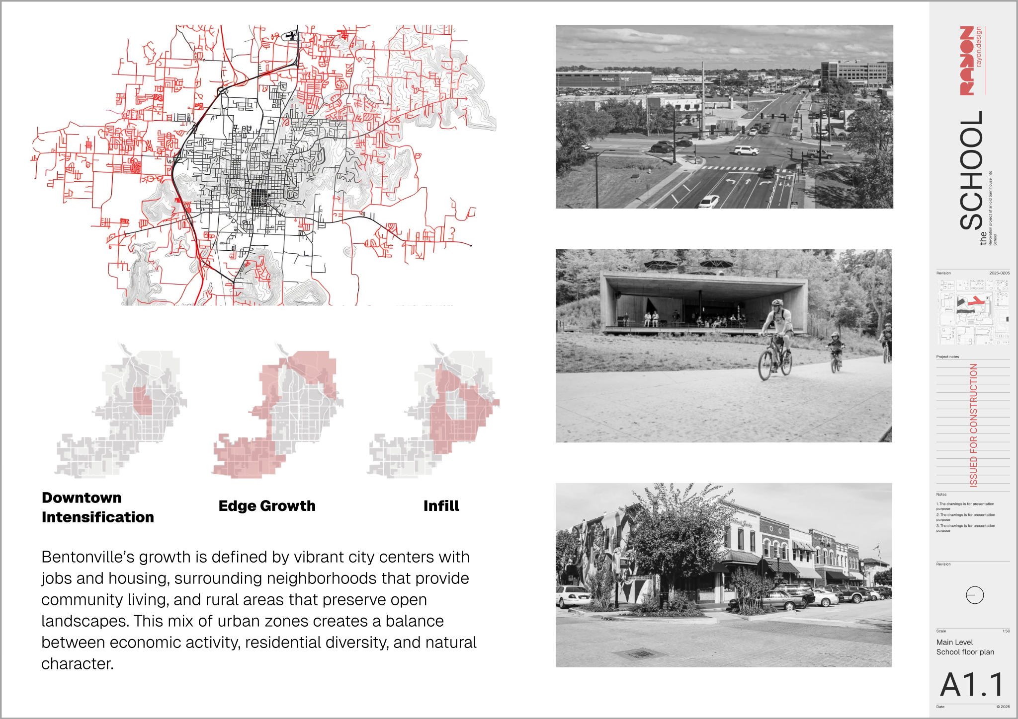 City map analysis template template preview