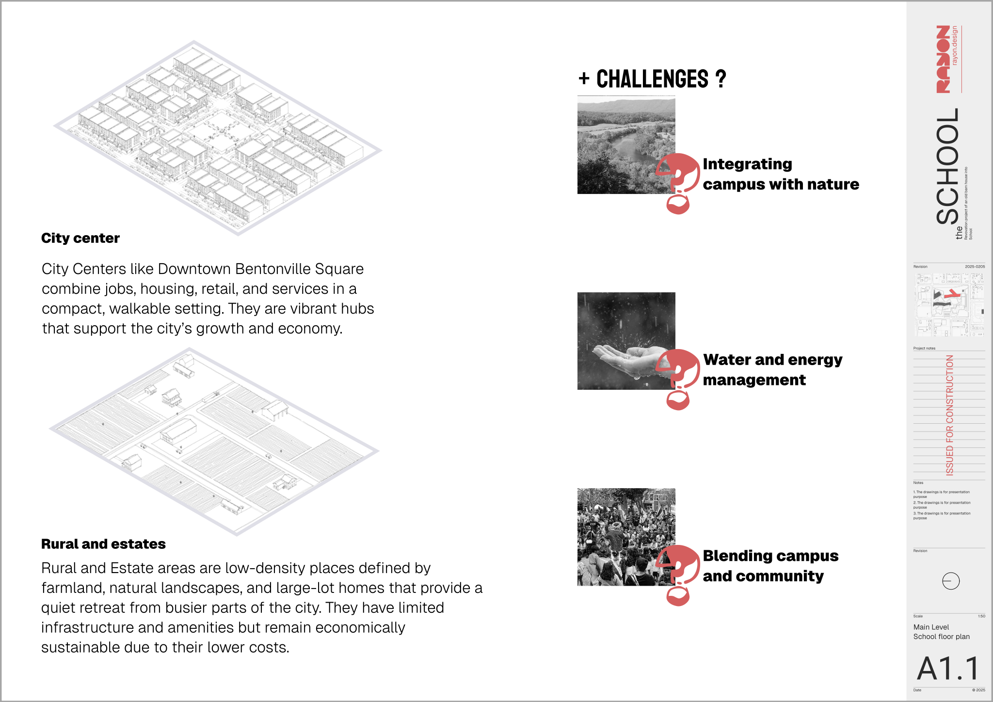 Page from the City map analysis template template