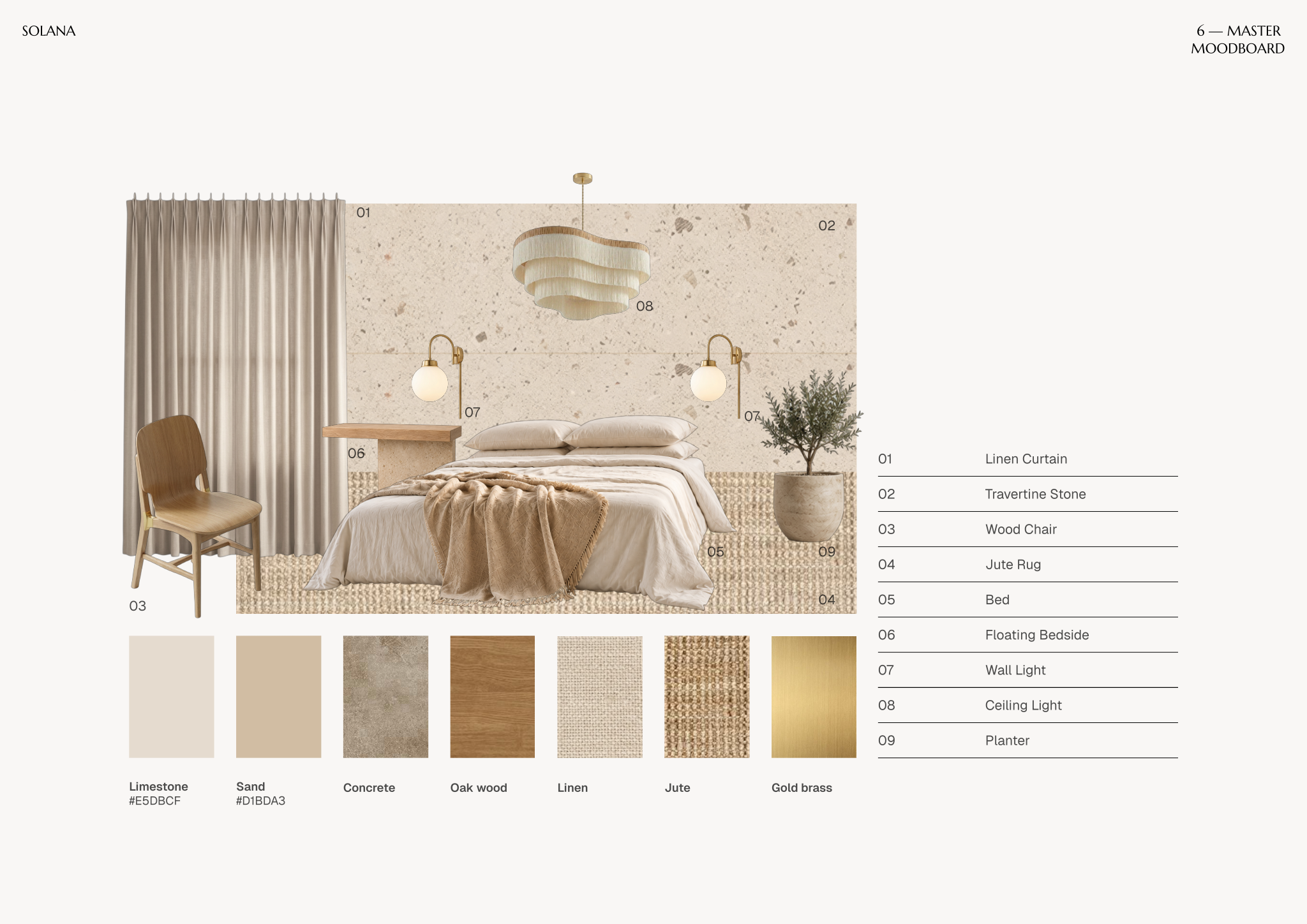 Page from the SOLANA - Material selection A4 template