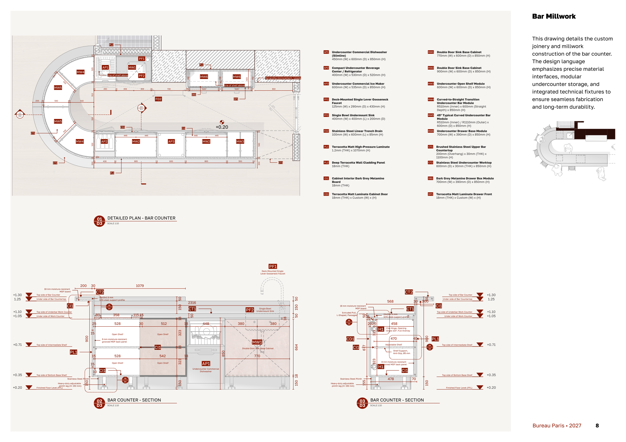 Page from the Timeless | Restaurant bar & millwork package template