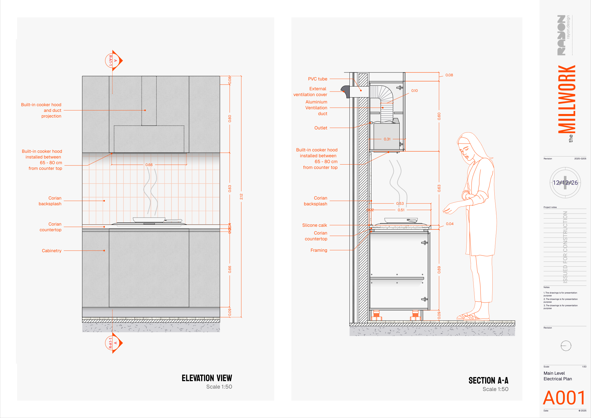 Kitchen millwork presentation