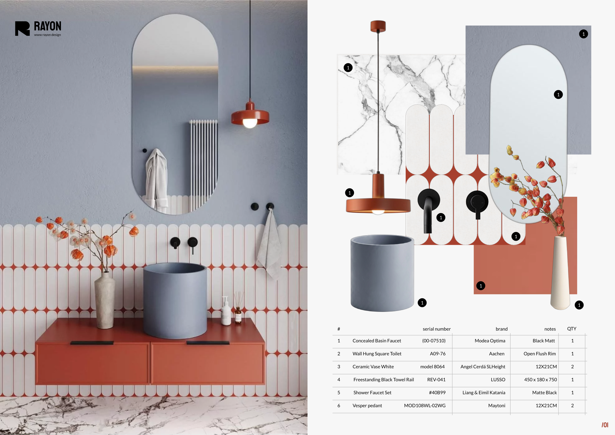 Furniture & shopping list